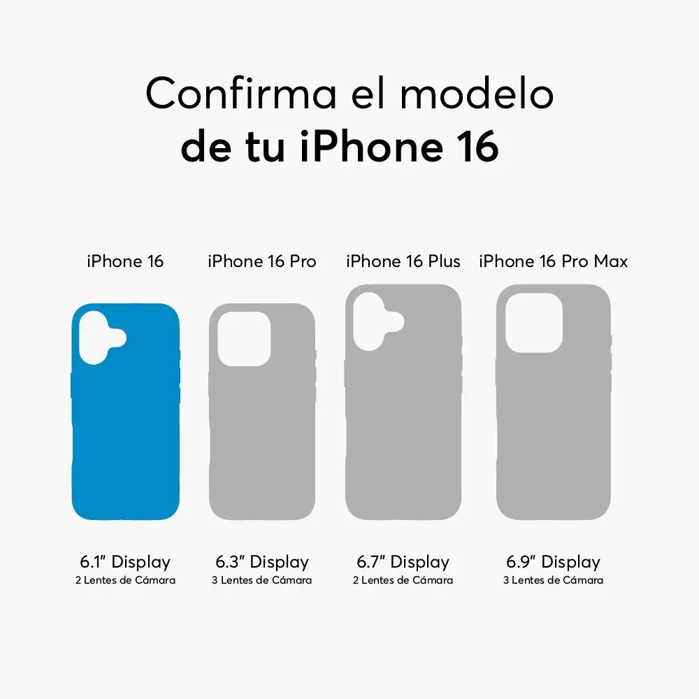 Case NCO SafeCase Clear con MagSafe para iPhone 16 - Multicolor - Image 6