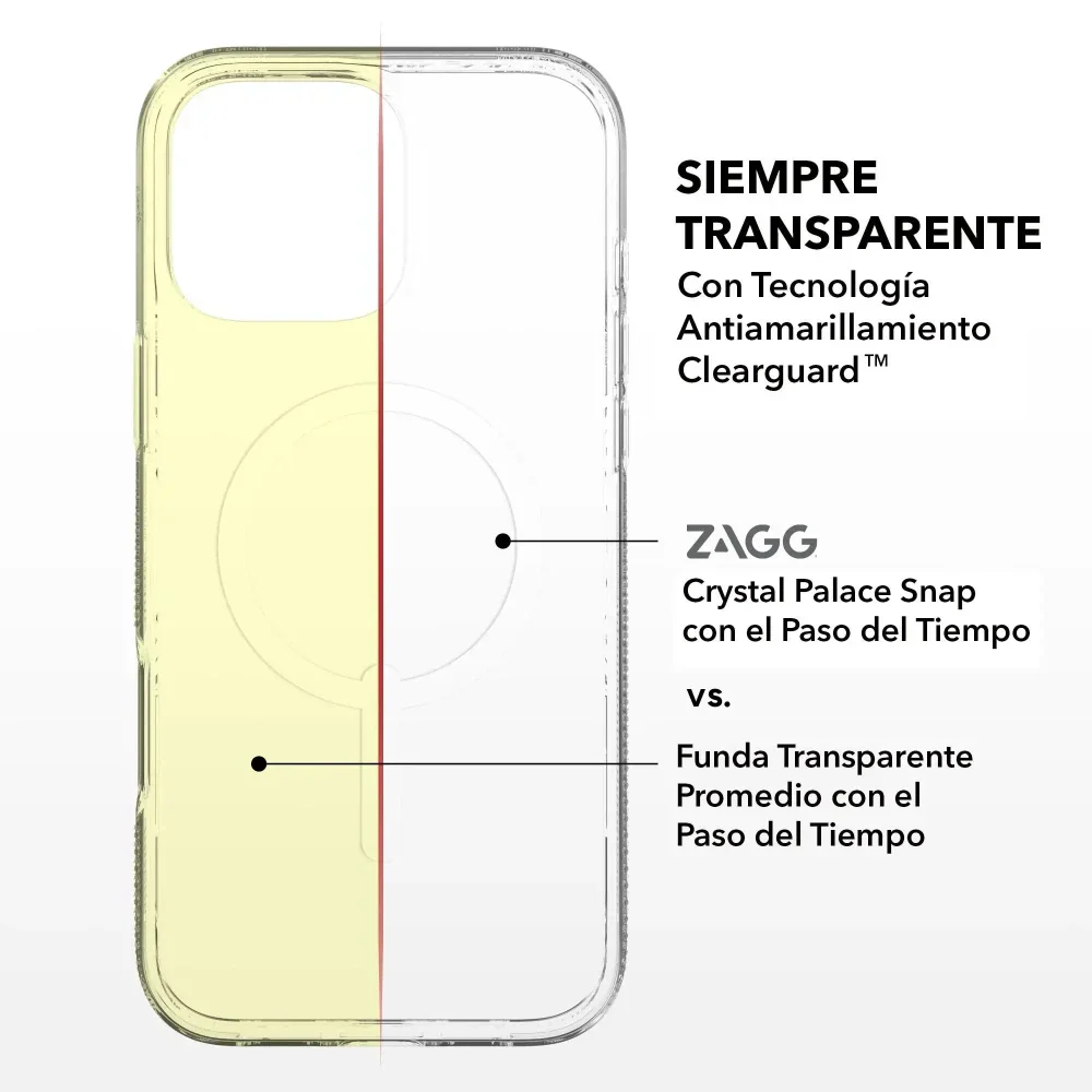 Case ZAGG Crystal Palace con MagSafe para iPhone 16 Pro - Transparente - Image 3